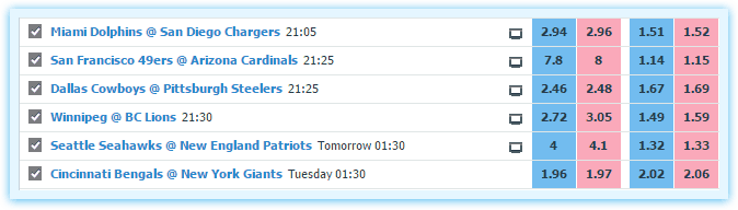 World sports exchange betting lines
