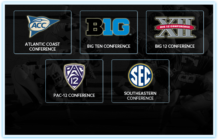 The Power Five conferences generally have the best football teams. They don’t necessarily represent the best betting opportunities.