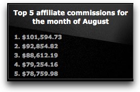 Bookmaker.com Affiliate Earnings