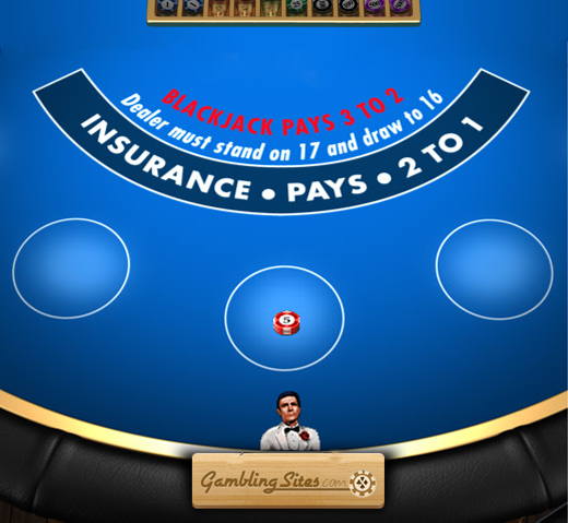 Starting Hand