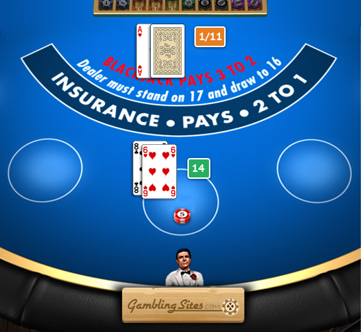 Blackjack Insurance