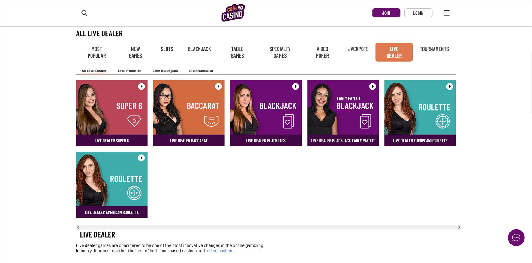 Café Casino Review An Honest Look at CafeCasino.lv in 2022