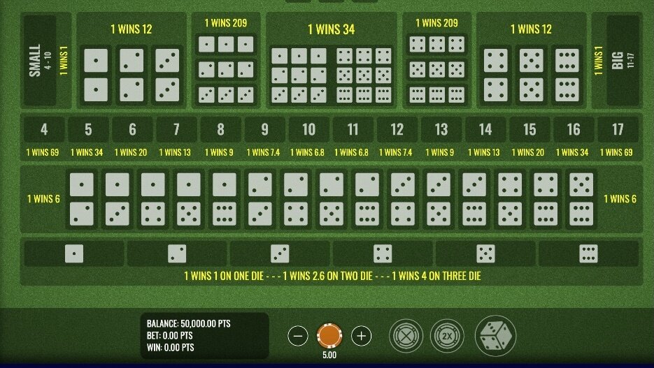 Sic Bo Game Board
