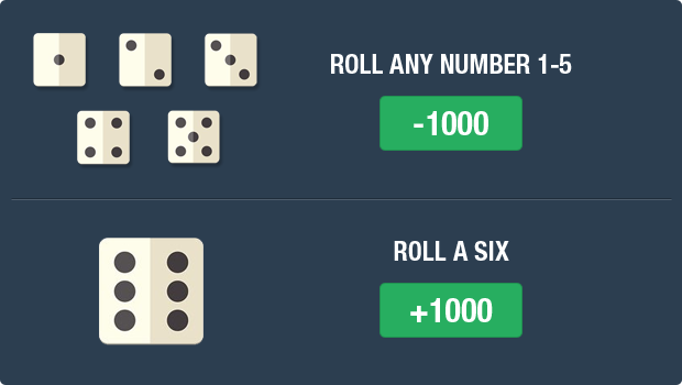 Using dice betting to illustrate the concept of value