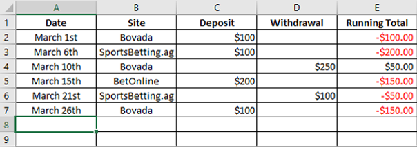 Sports betting professor track record top rated online betting sites