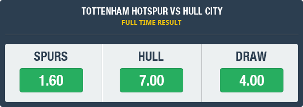 What a Bookmaker Does: Tottenham Hotspur vs Hull City