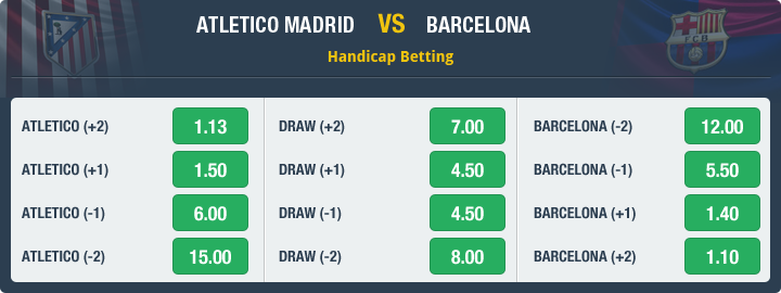 Atletico Madrid vs Barcelona Handicap Betting