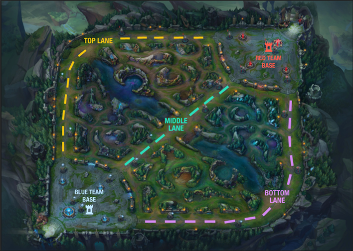 The Summoner’s Rift map from League of Legends