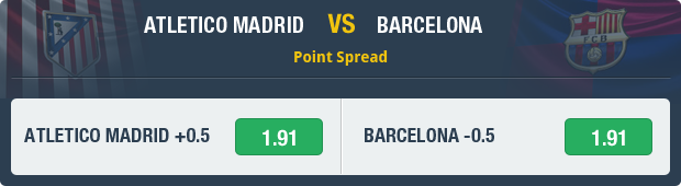 Atletico Madrid vs Barcelona Point Spread