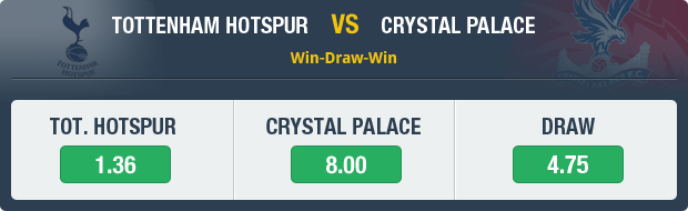 Tottenham Hotspur vs Crystal Palace