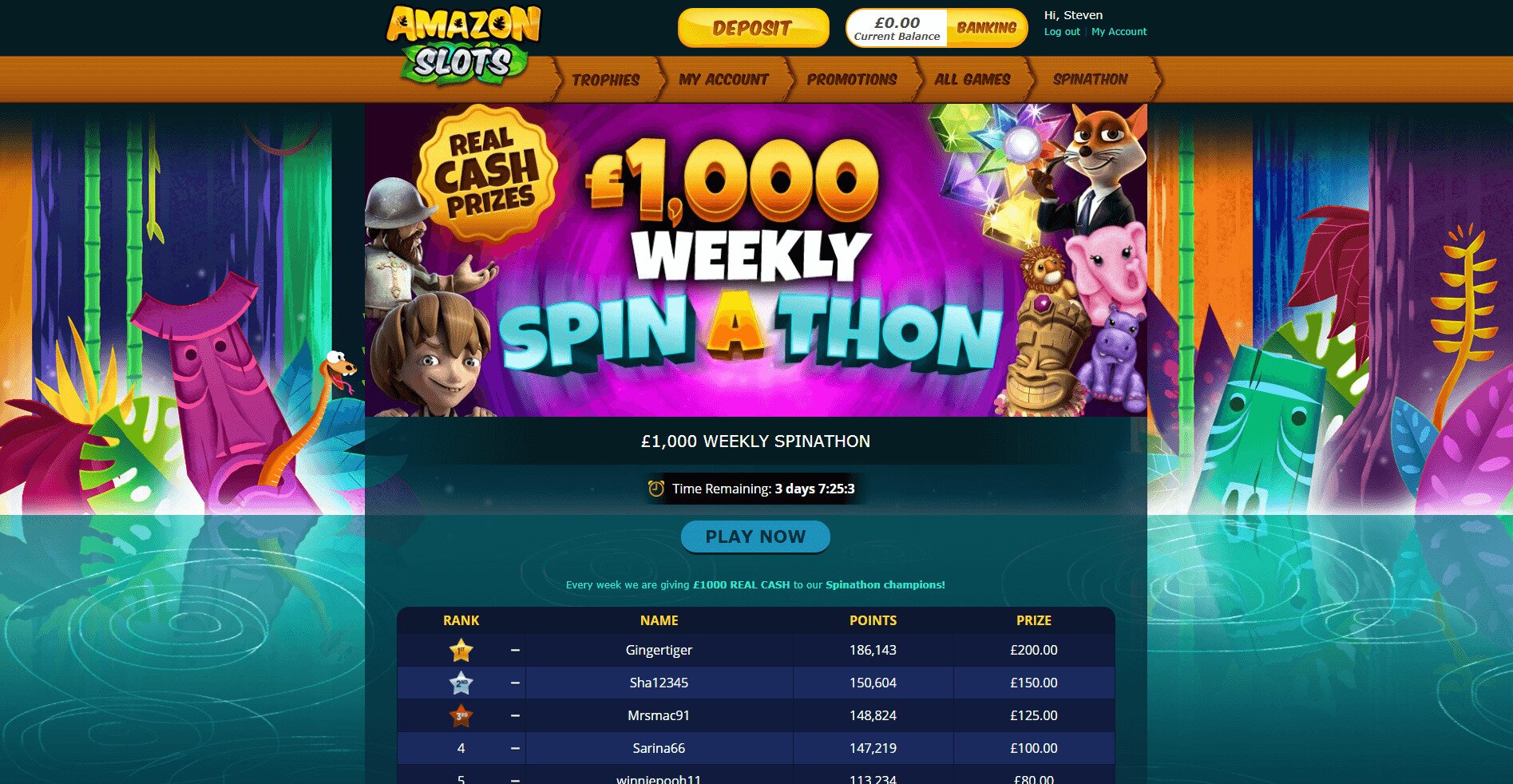 Amazon Slots Review Is Worth Your Time in 2024?