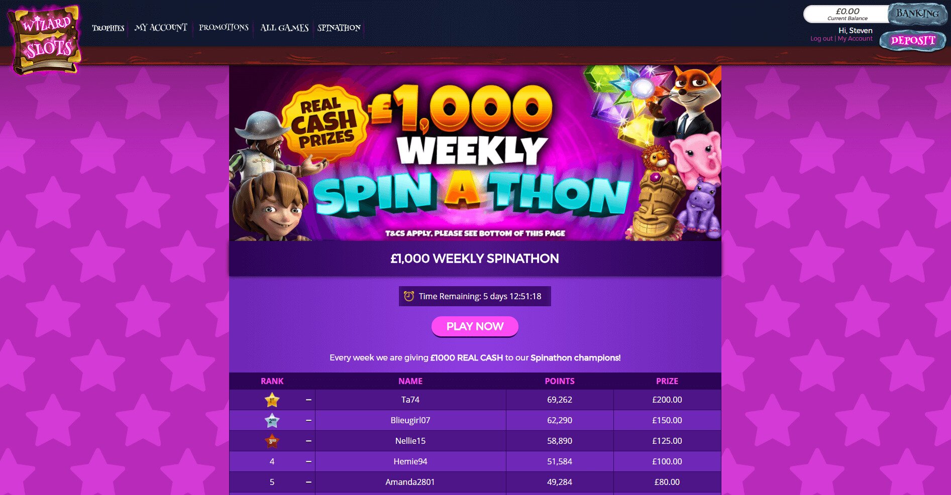 Wizard Slots Review Are They a Top Online Casino in CURRENT_DRIVE?