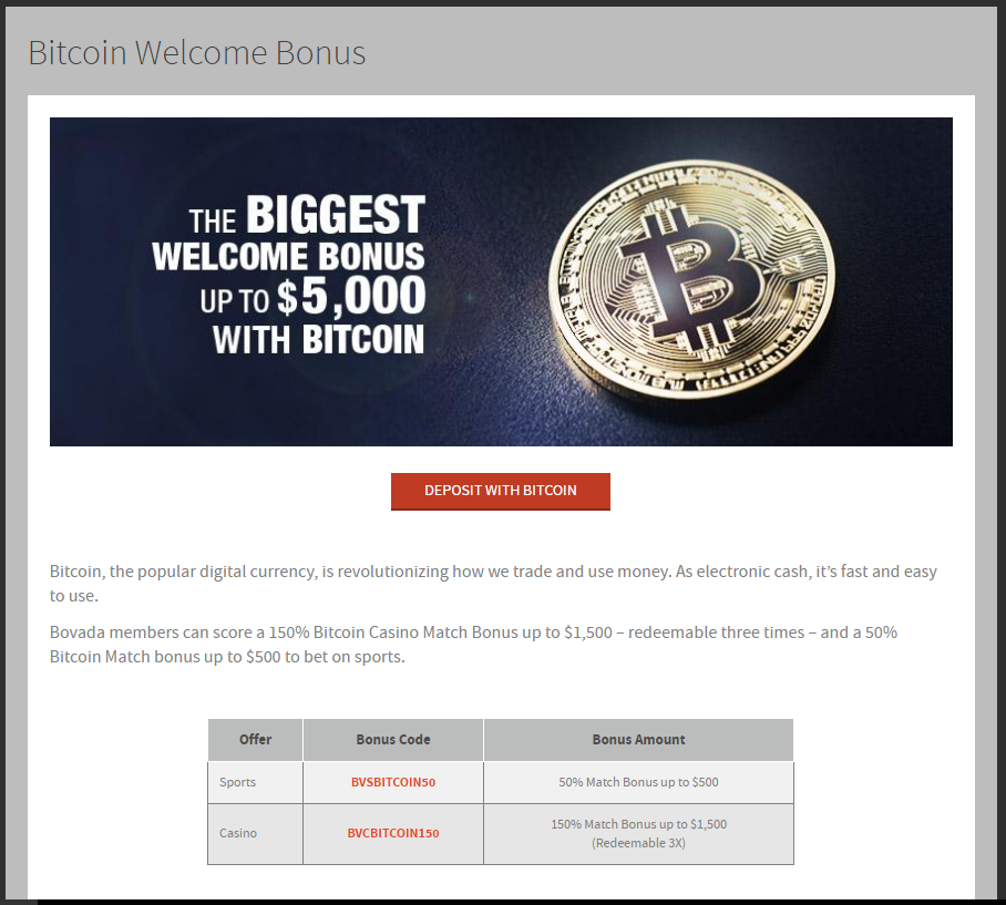bovada bitcoin welcome bonus