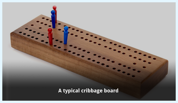 An example of the board used to play crib