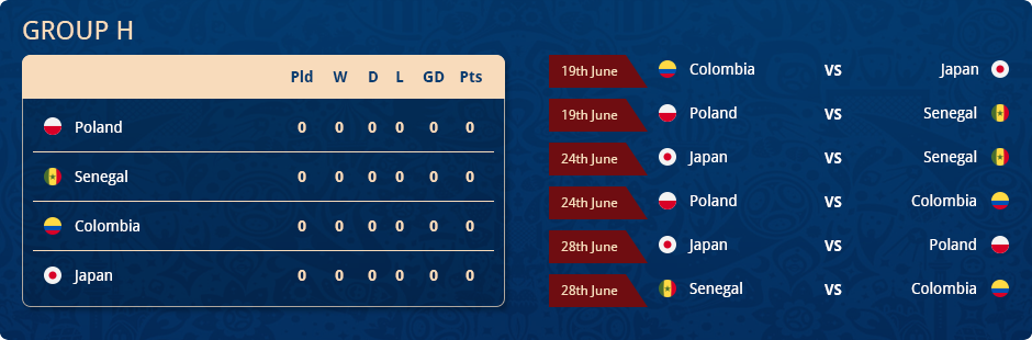 2018 World Cup Standing Table and Schedule for Group H