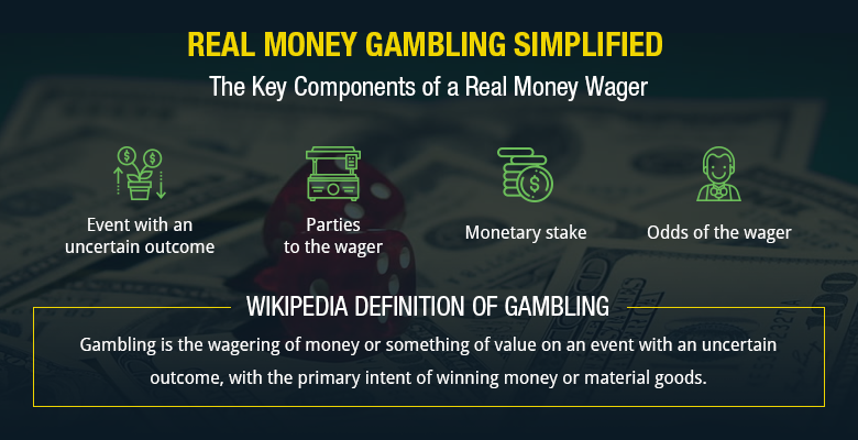 Real money gambling simplified