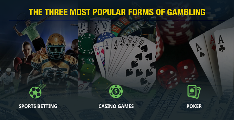 The most popular forms of real money gambling