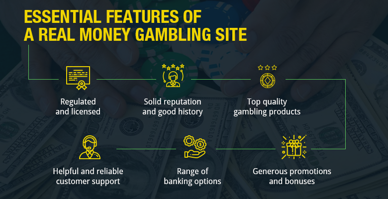 The most important attributes at real money gambling sites
