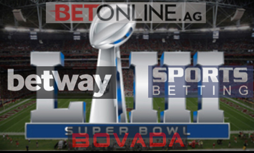 Super Bowl 53 - Betting Sites