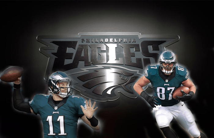 Eagles NFL Review Feature Image|Philadelphia Eagles Banner