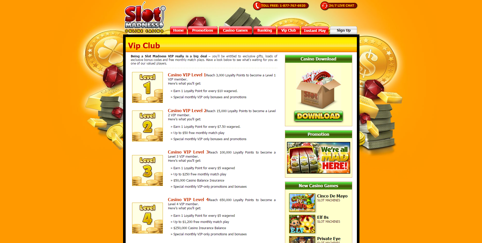 Slot Madness Review Detailed Information On