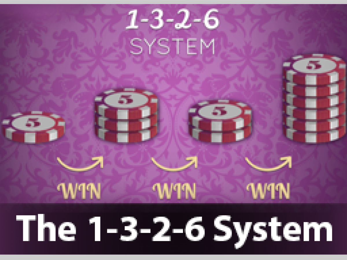 Come alive mod 1-3 2-4 betting system strategi trading forex tanpa indikator 99.9 profit maximization