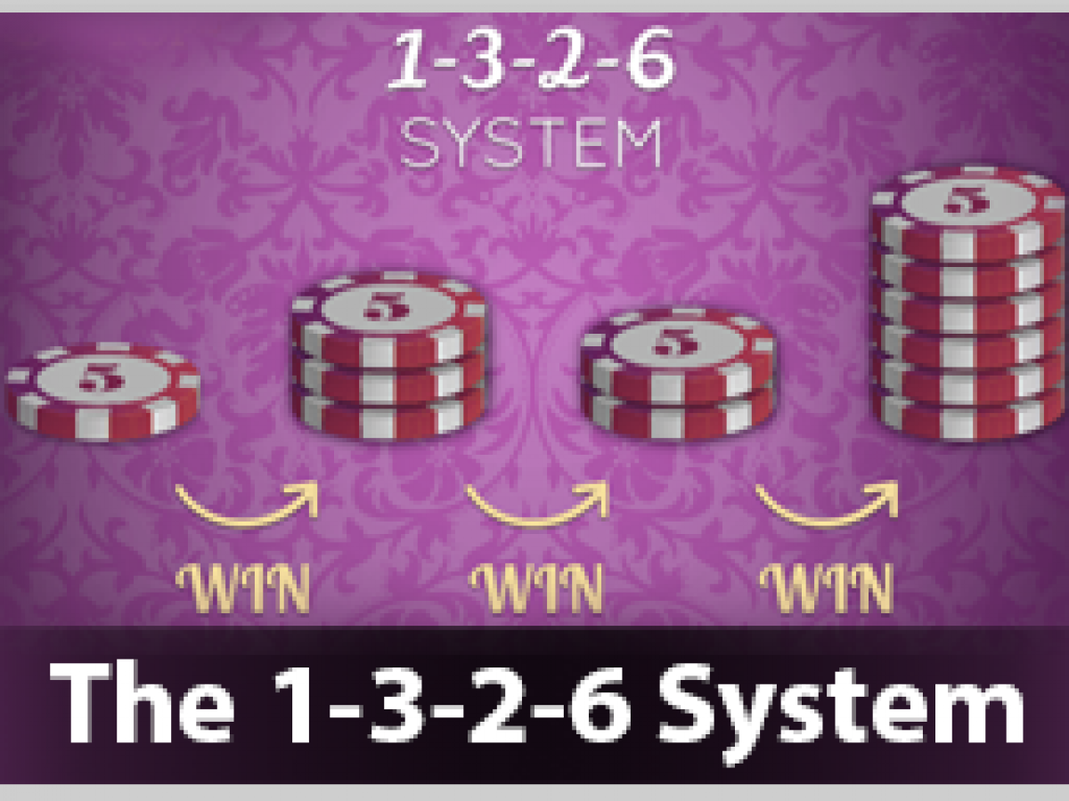 Law of averages betting system blackjack lay betting on betfair cricket