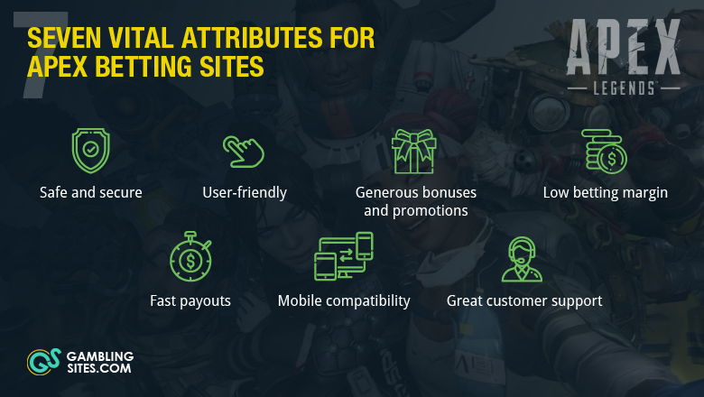 Seven vital attributes for top Apex Legends betting sites