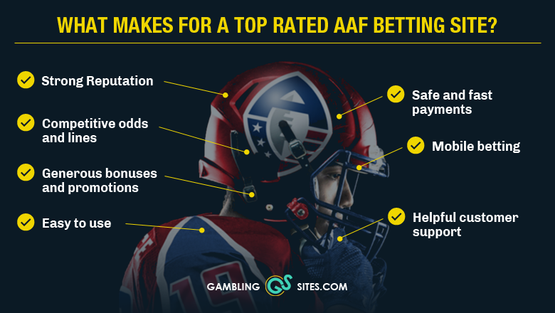 Attributes of our top-rated AAF betting sites