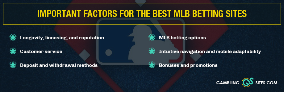 Key factors for ranking the best MLB betting sites