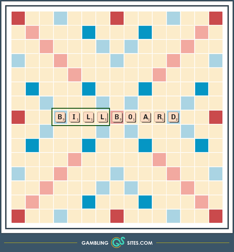 All 30+ Background Images what color is the middle square on a scrabble board Completed All 30+ Background Images what color is the middle square on a scrabble board Completed