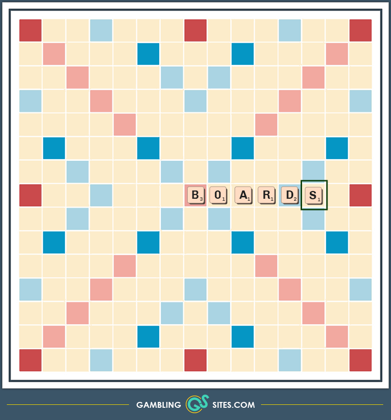 Adding letters afters an existing word in Scrabble