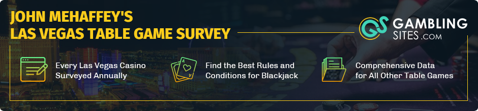 An annual survey of Las Vegas blackjack and other table games