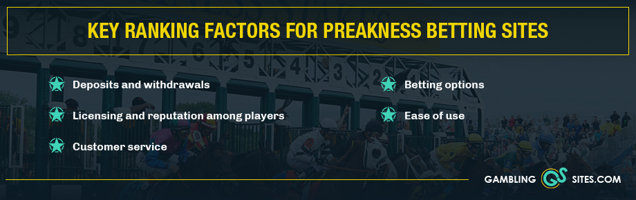 Key ranking factors for the best Preakness Stakes betting sites