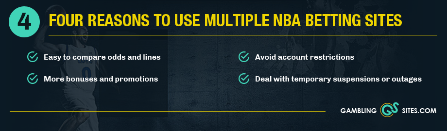 Four reasons to use multiple betting sites