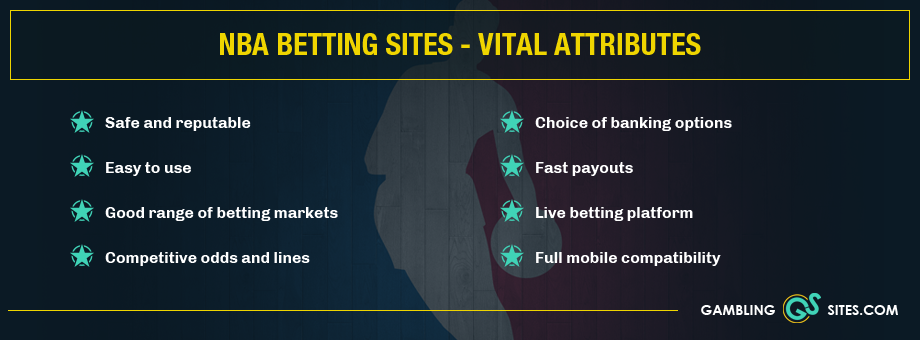 Attributes of the top NBA betting sites