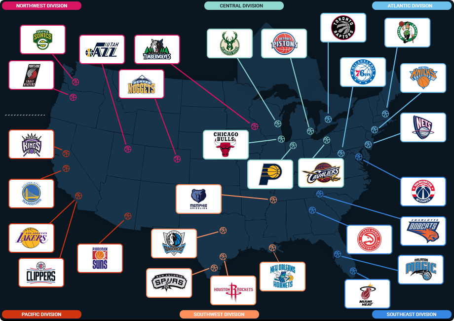 How the NBA teams are organized into divisions and conferences
