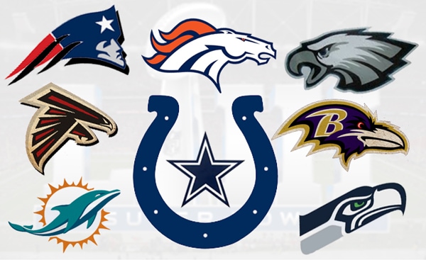 Analyzing Super Bowl Spreads|Bet on Super Bowl 53