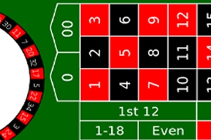Live Dealer Roulette