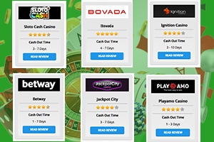 Minimum Deposit Casinos Best Online Casinos For Small Deposits