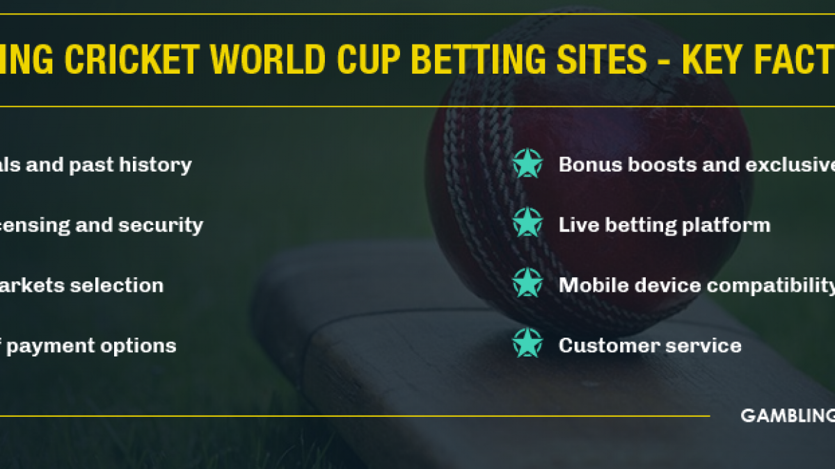 Improve Your Cricket Betting App India Skills