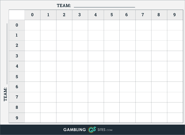 football squares odds