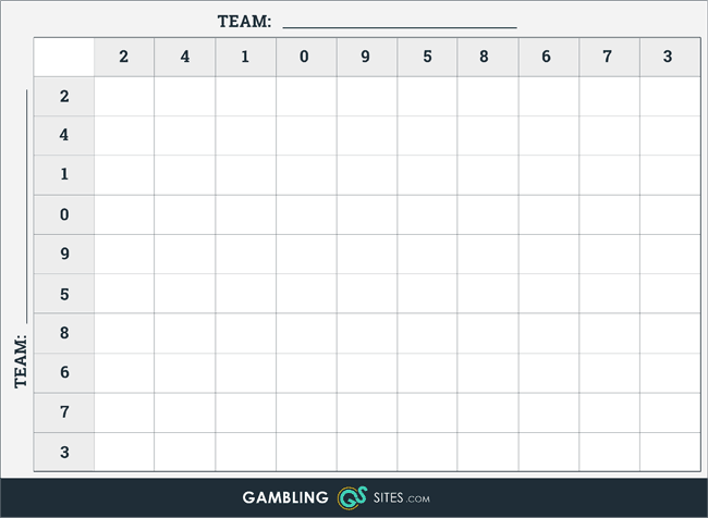 Randomizing the numbers on the Super Bowl squares grid can make for a better game