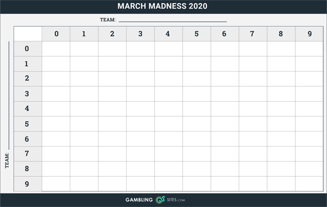 Free Printable March Madness Squares