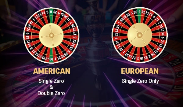 American Roulette wheel and European Roulette wheel