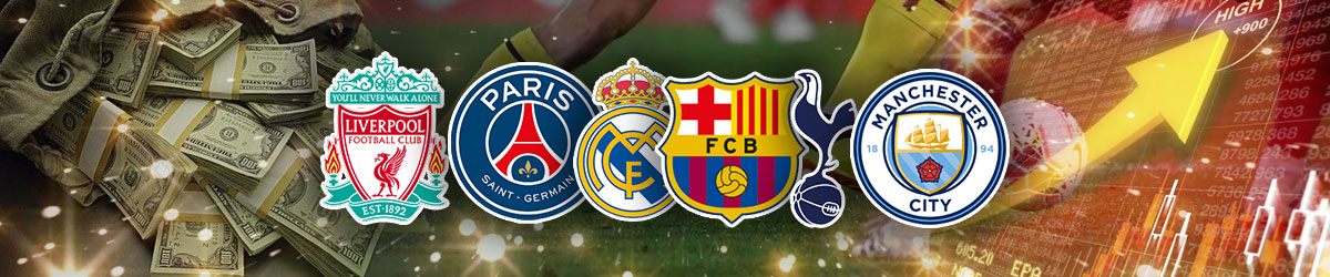 Most Valuable Soccer Rosters in 2020