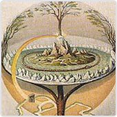 Tree of Life in Norse mythology 