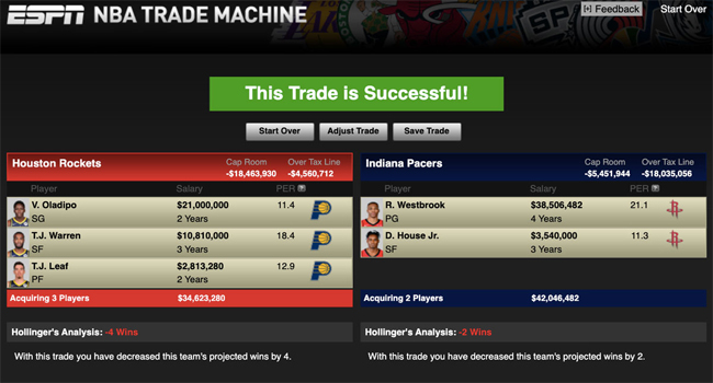 2020 Westbrook Trade Pacers