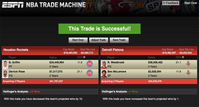 2020 Westbrook Trade Pistons