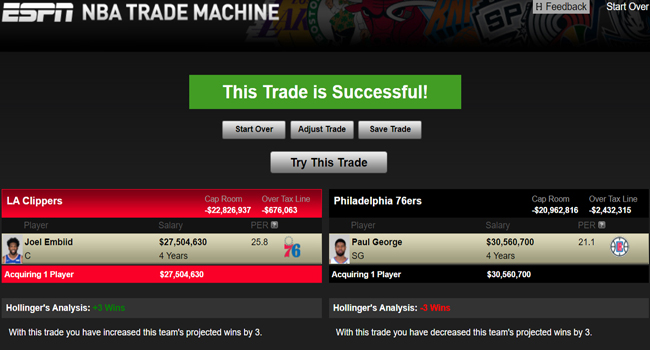 2020 Paul George Trade 76ers